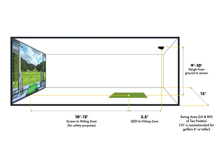 Uneekor QED PerfectBay Golf Simulator Package